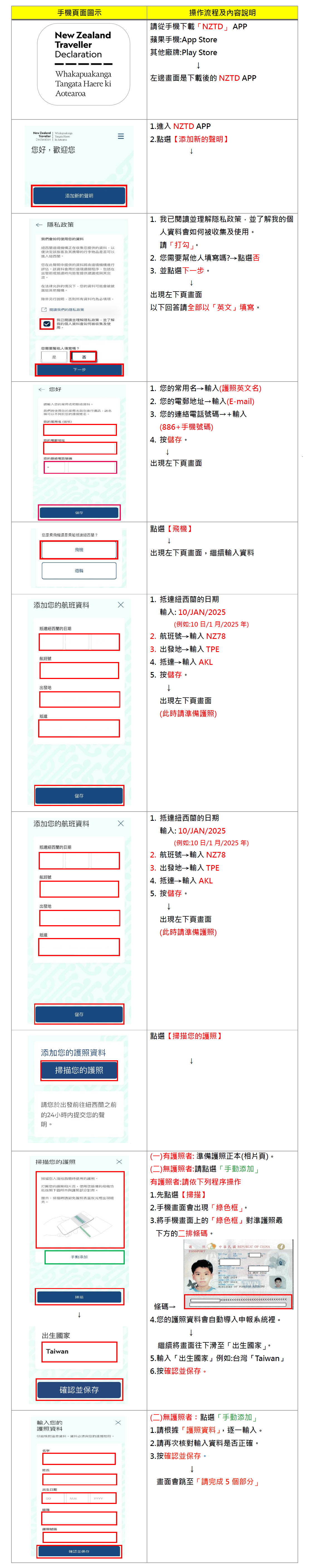 紐西蘭旅客聲明NZTD-手機操作流程及內容說明